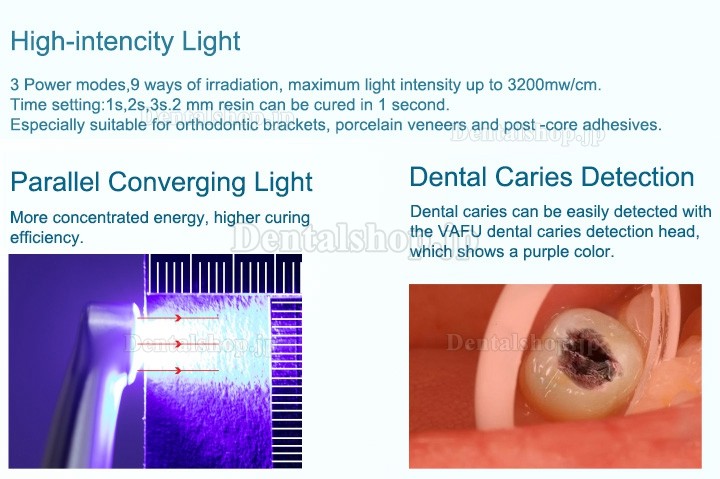 VRN VAFU 歯科用ワイヤレスLED光重合器 光重合照射器 3200mW ブルーライト 虫歯検出器付き